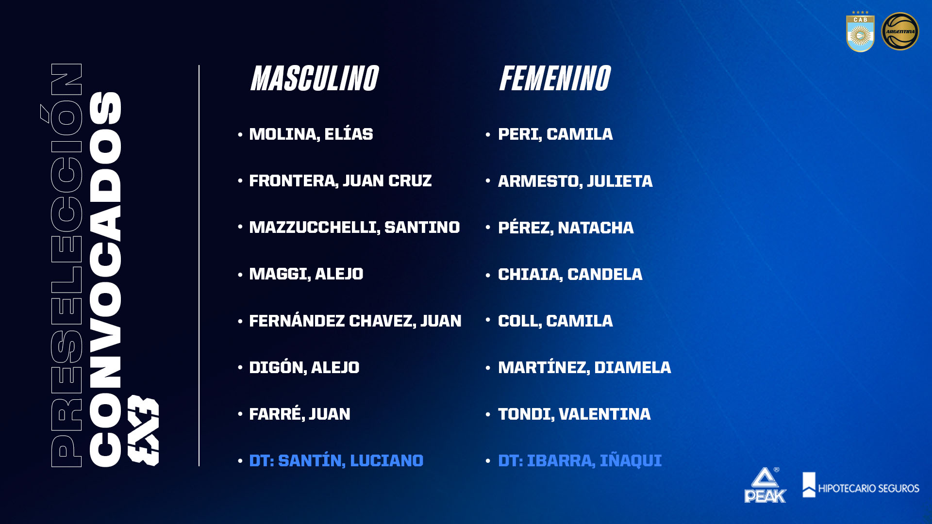 Argentina ultima detalles rumbo a la FIBA 3x3 AmeriCup 