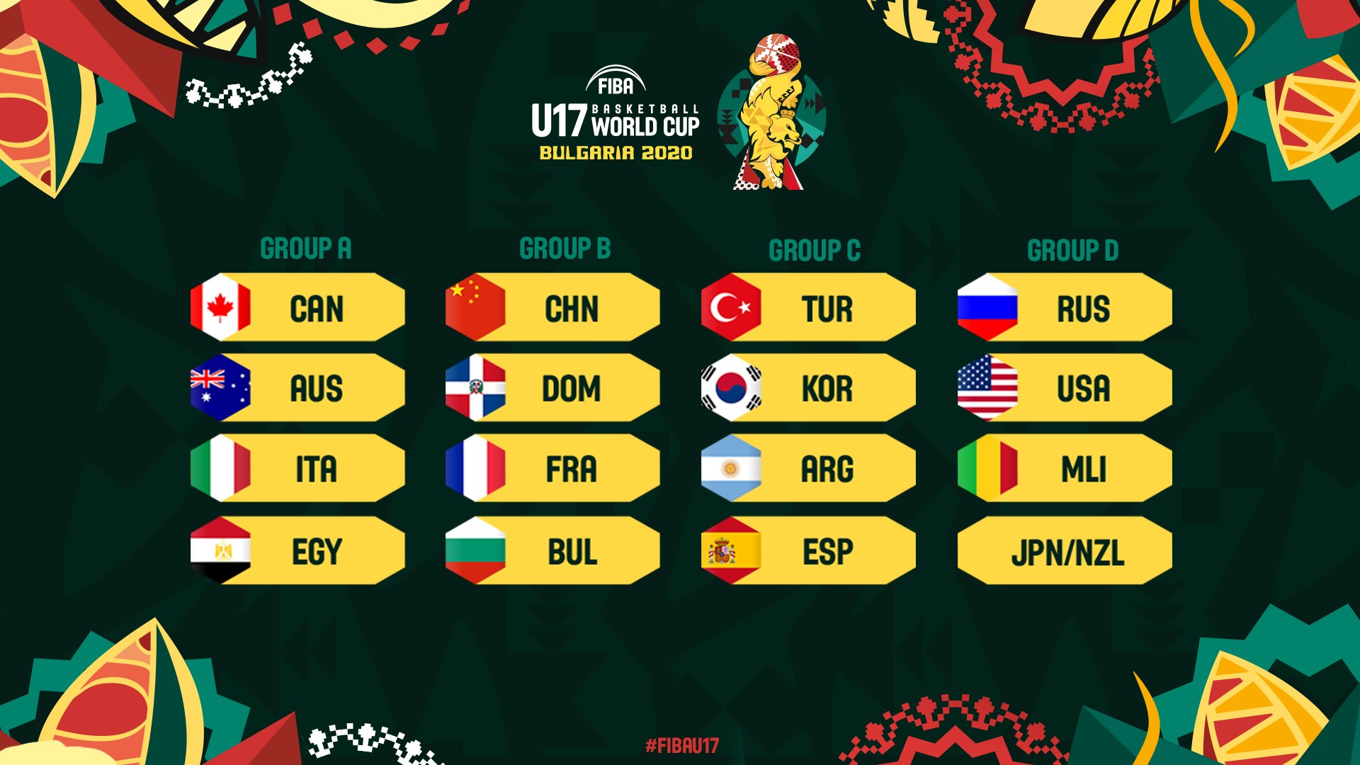 La Selección Nacional U17 conoció a sus rivales para el Mundial de Bulgaria