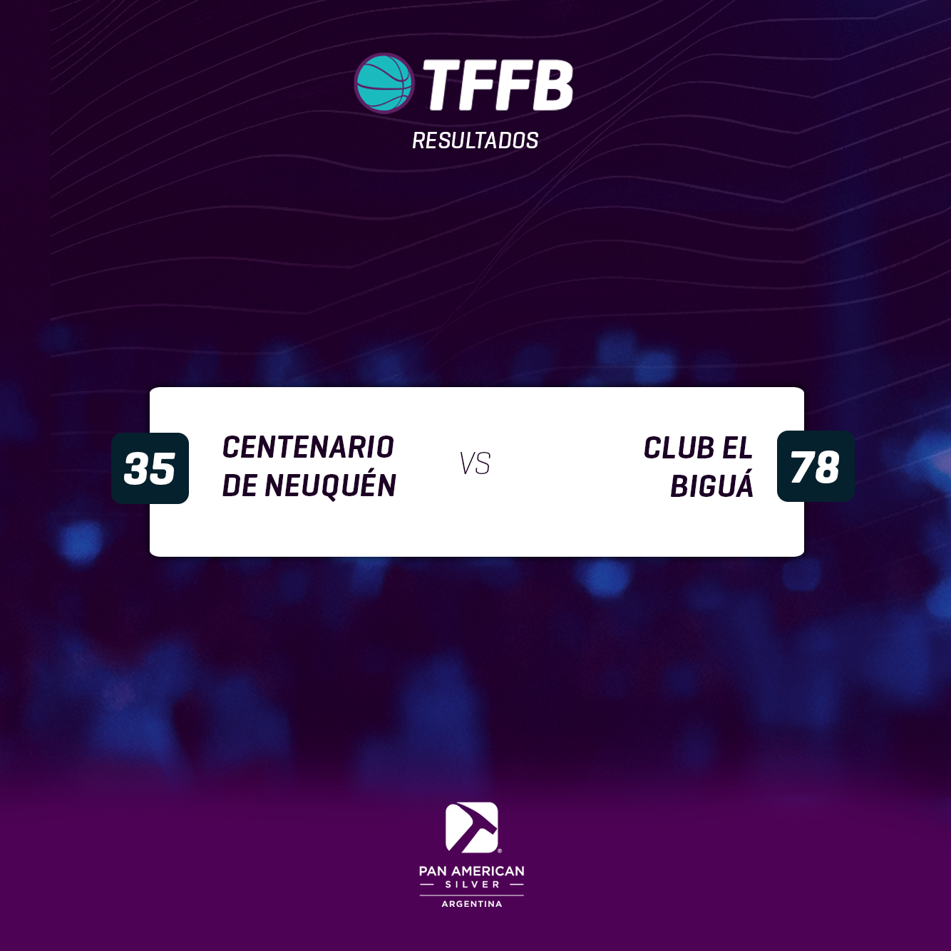 Federal Femenino: Biguá mantuvo el invicto y lidera la zona sur
