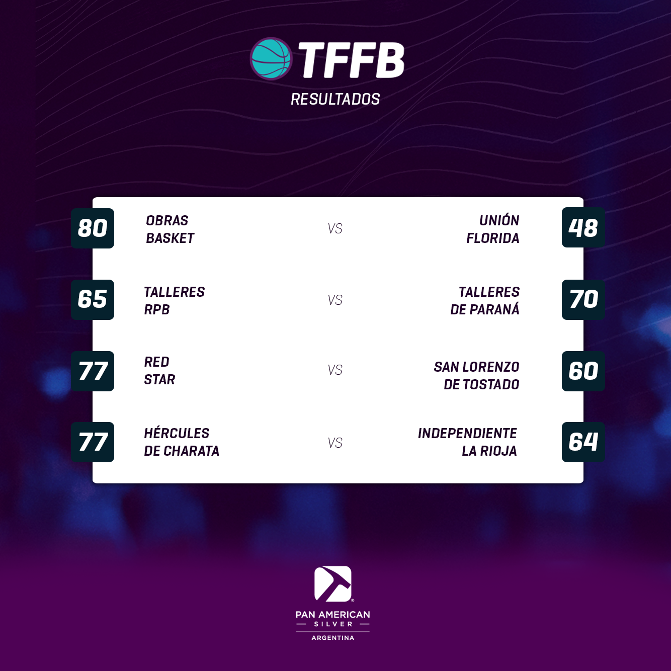 Obras y Hércules lideran los cuadrangulares del TFFB