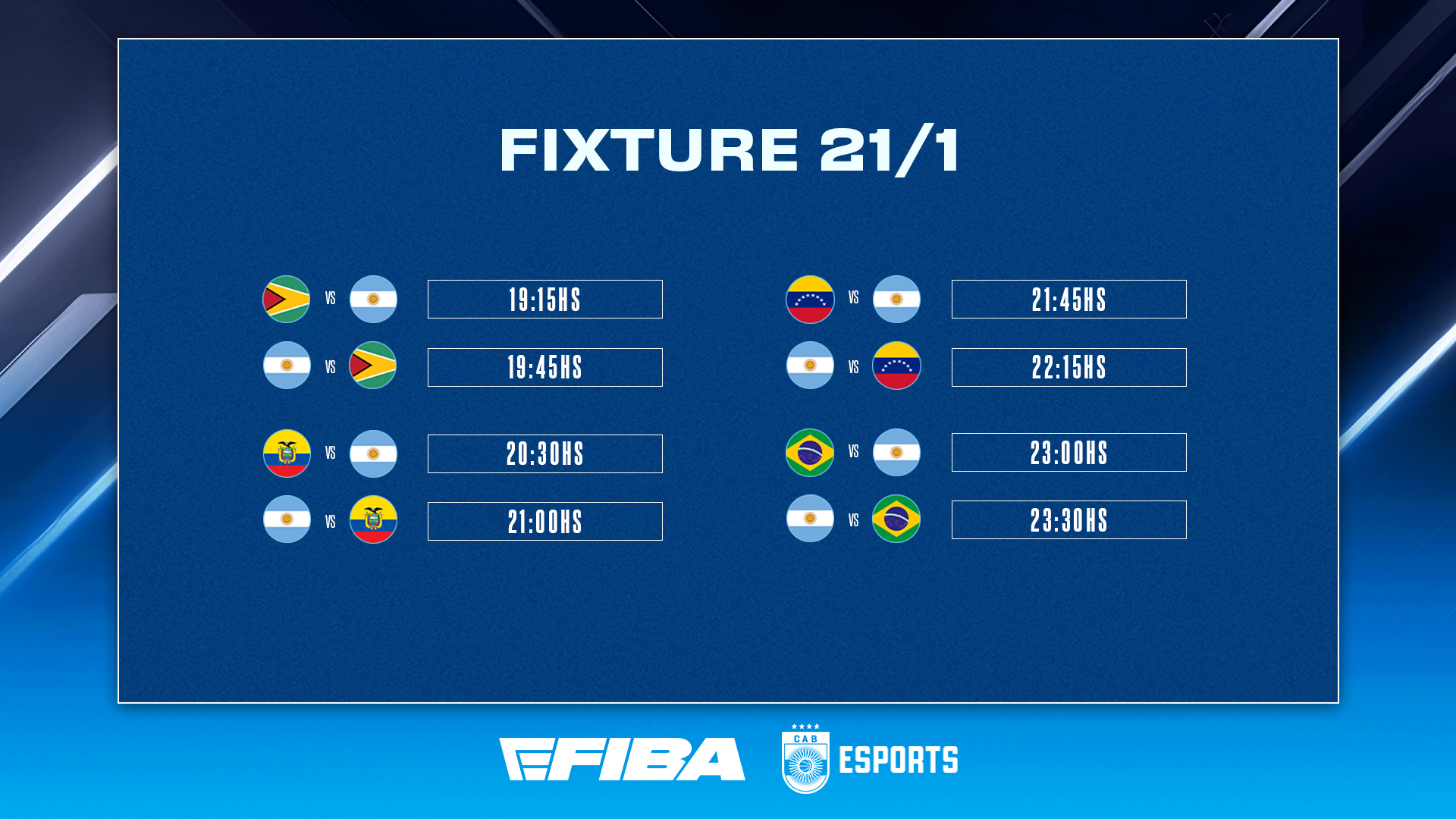 eFIBA Temporada 4: La Selección Argentina debuta en la Etapa Regional