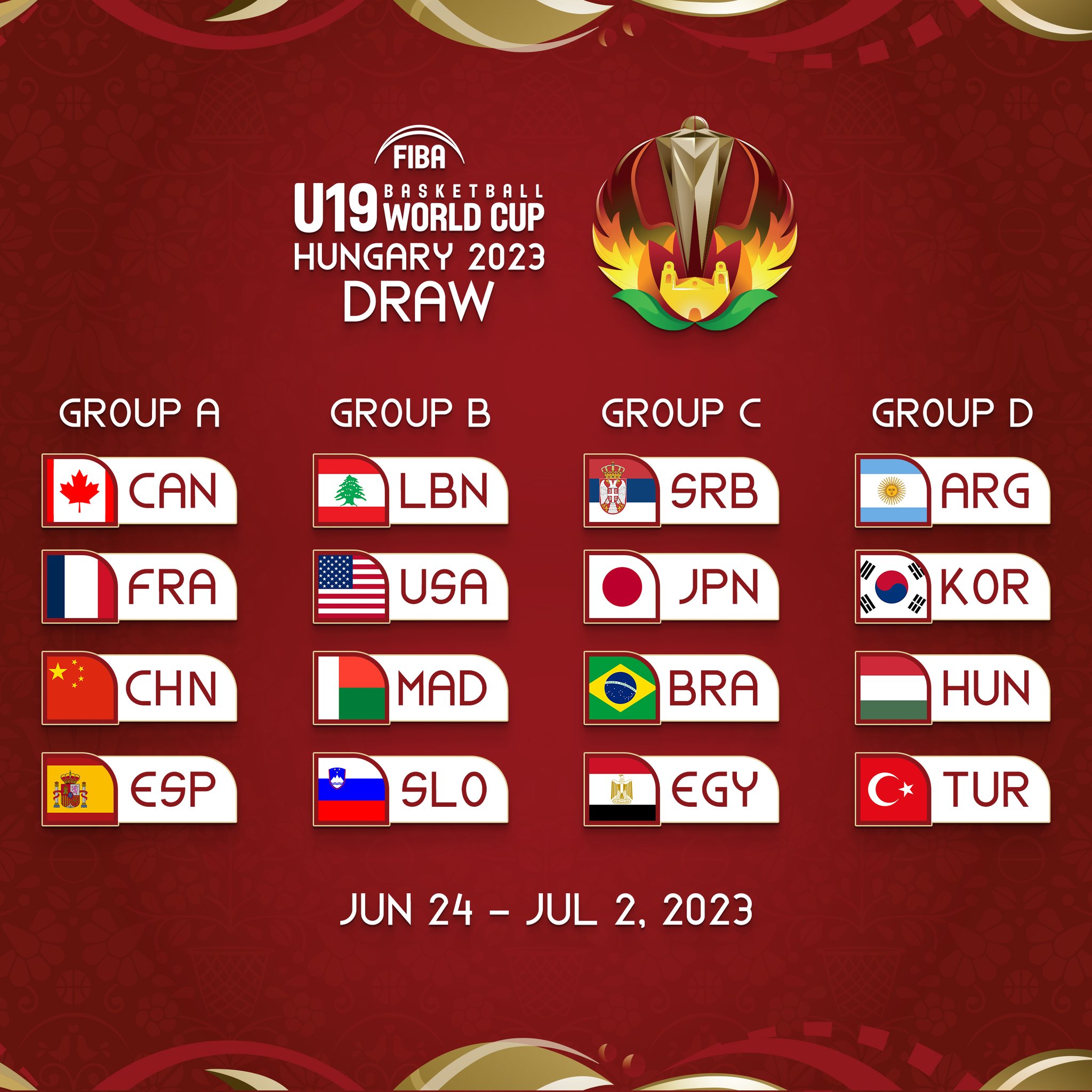 La Selección, ante la hora de la verdad en su camino a China