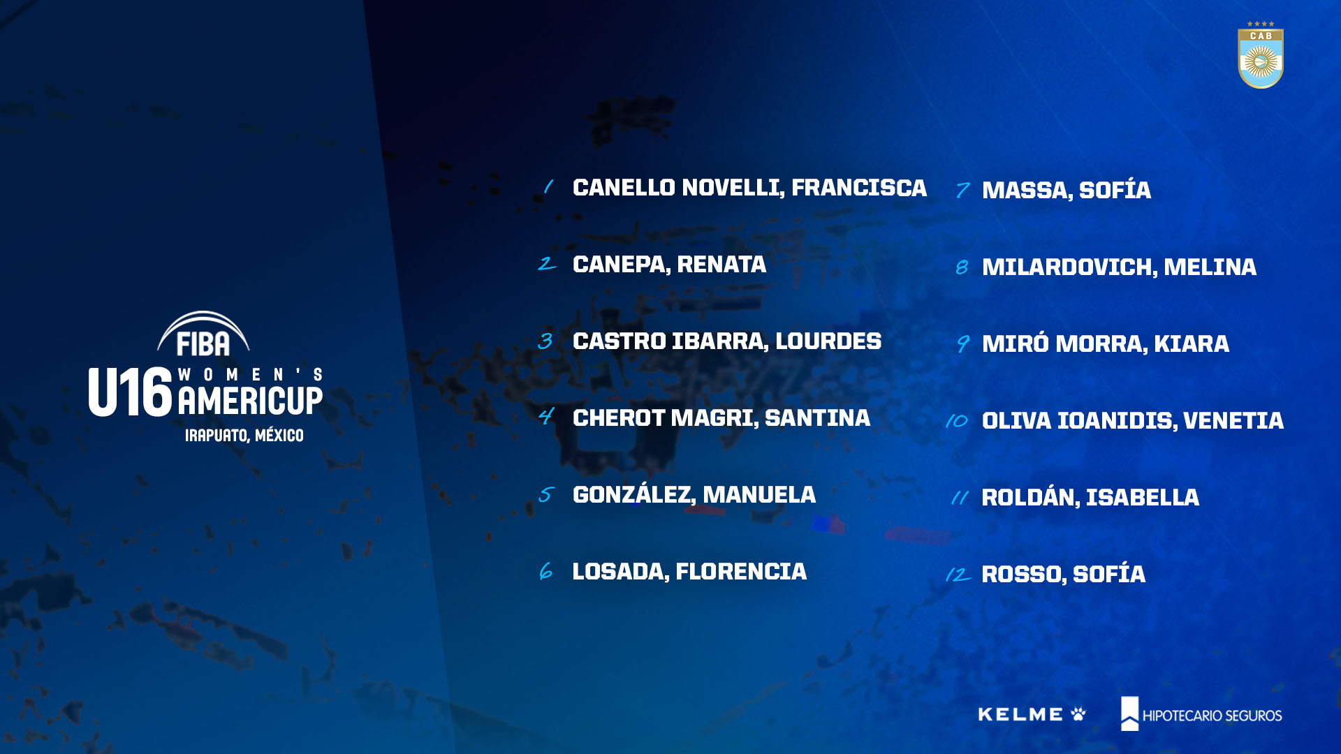 La Selección Argentina confirmó su plantel para la AmeriCup U16 Femenina