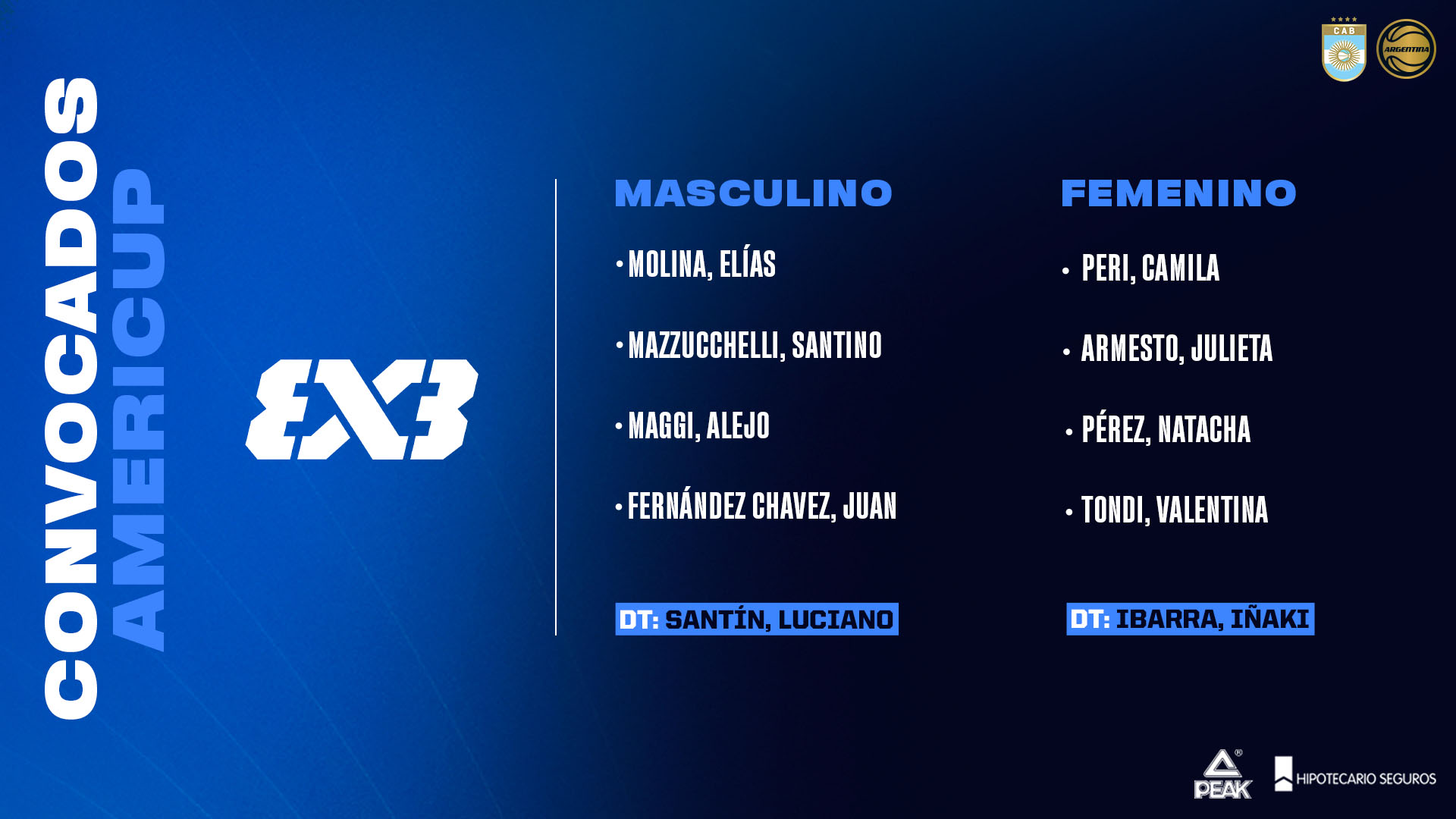 3x3: Equipos confirmados para la AmeriCup 2025