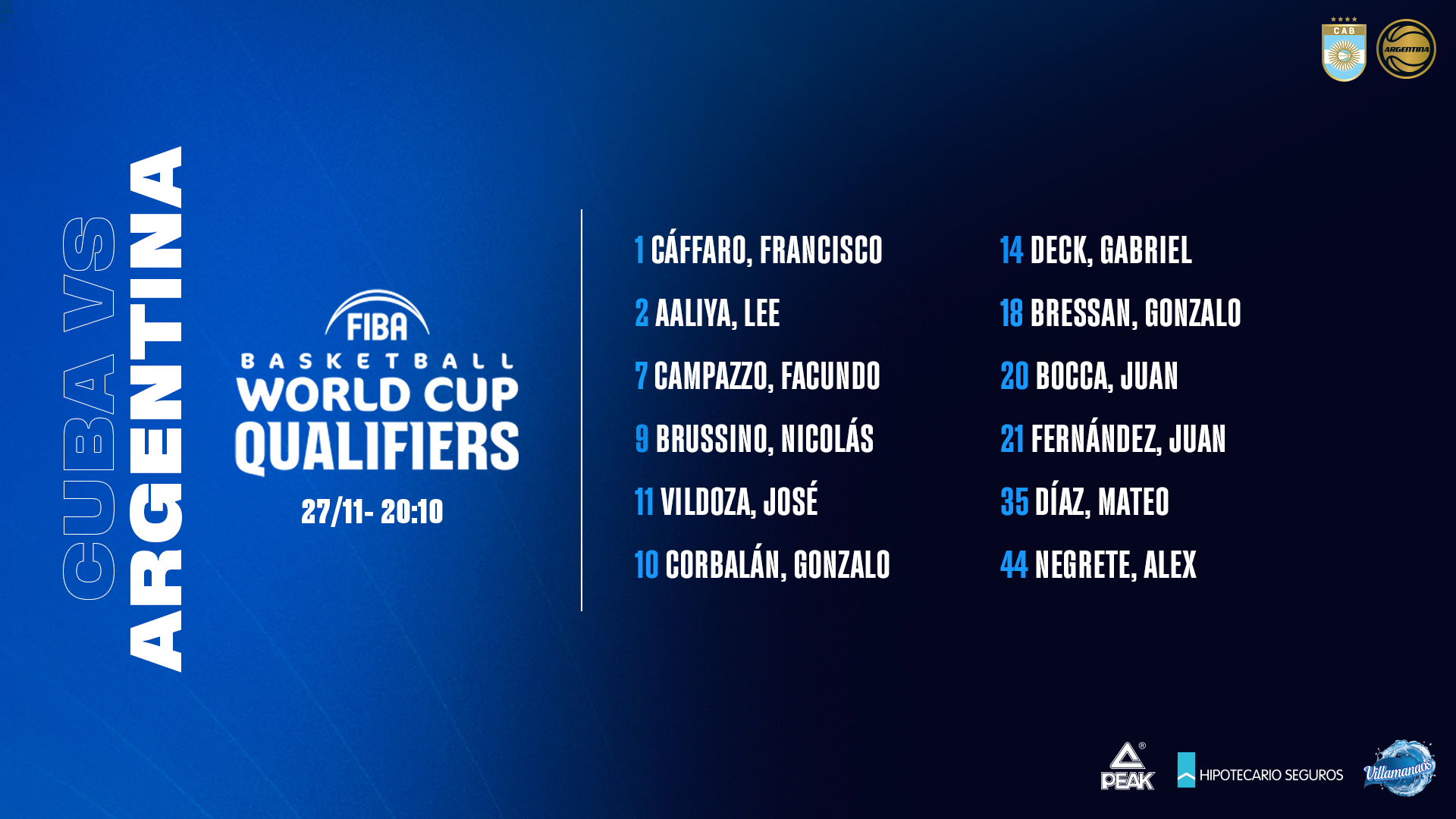 Argentina definió sus 12 jugadores para enfrentar a Cuba en el inicio de los Clasificatorios FIBA Rumbo a la Copa del Mundo