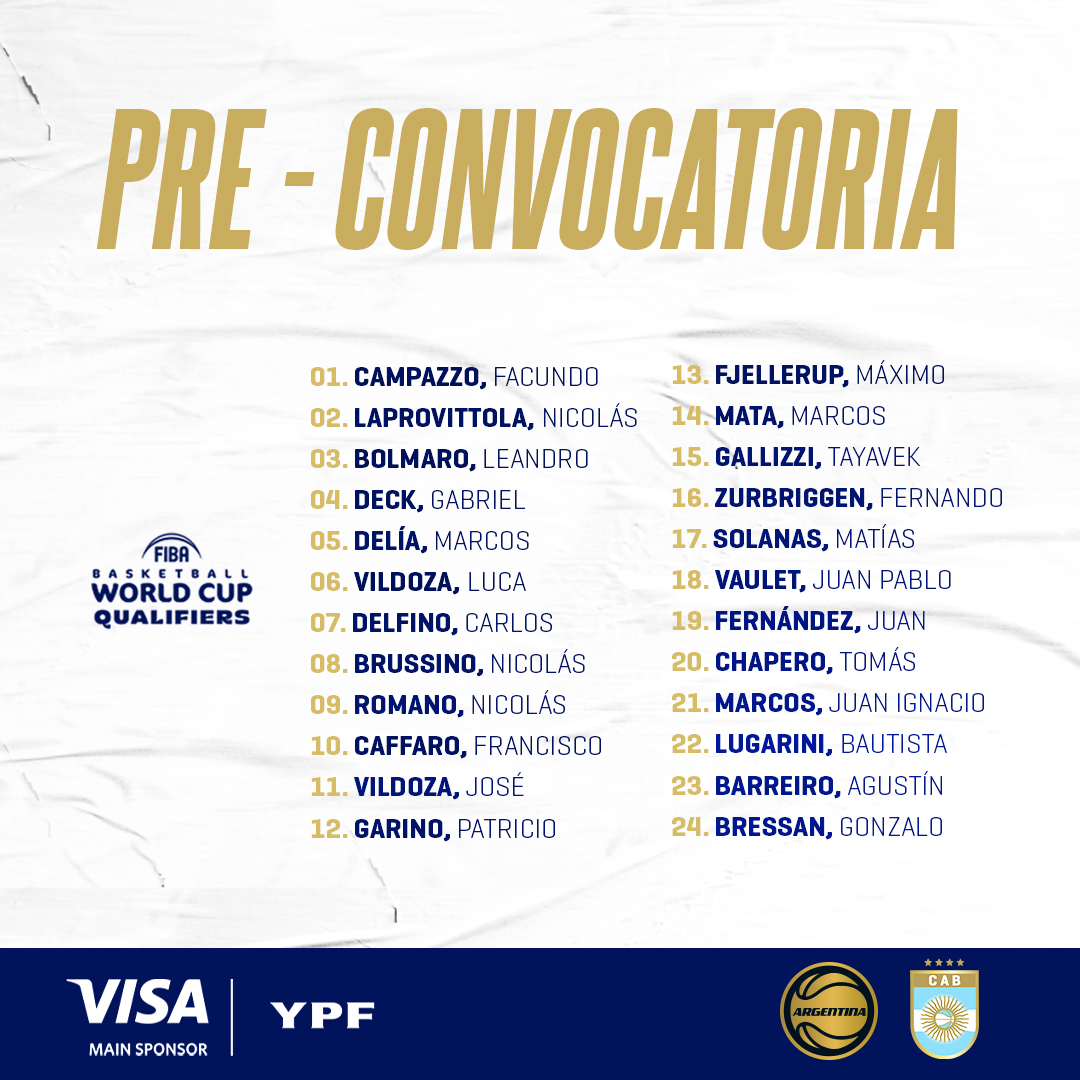 La Selección, ante la hora de la verdad en su camino a China