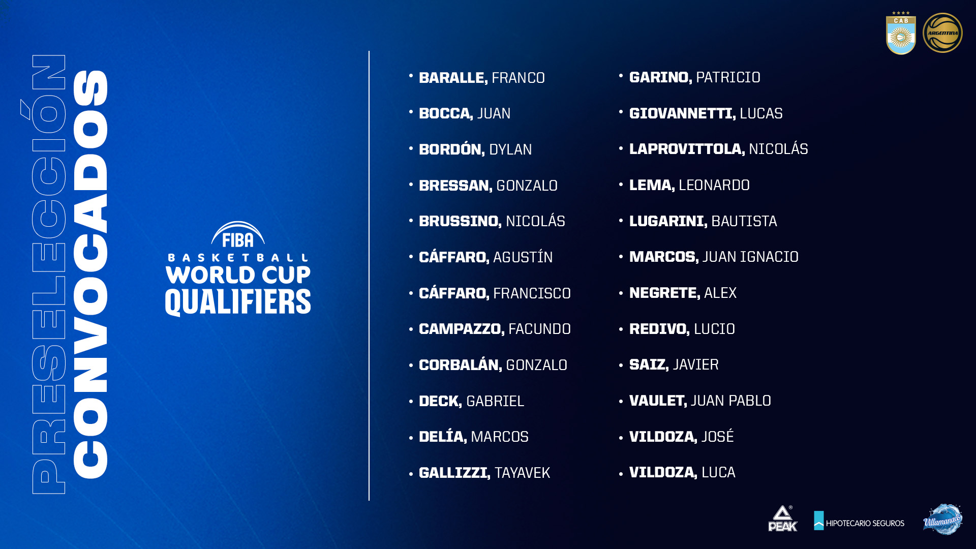 Rumbo a Qatar 2027: La Preselección para la Segunda ventana de Clasificatorios frente a Uruguay y Panamá