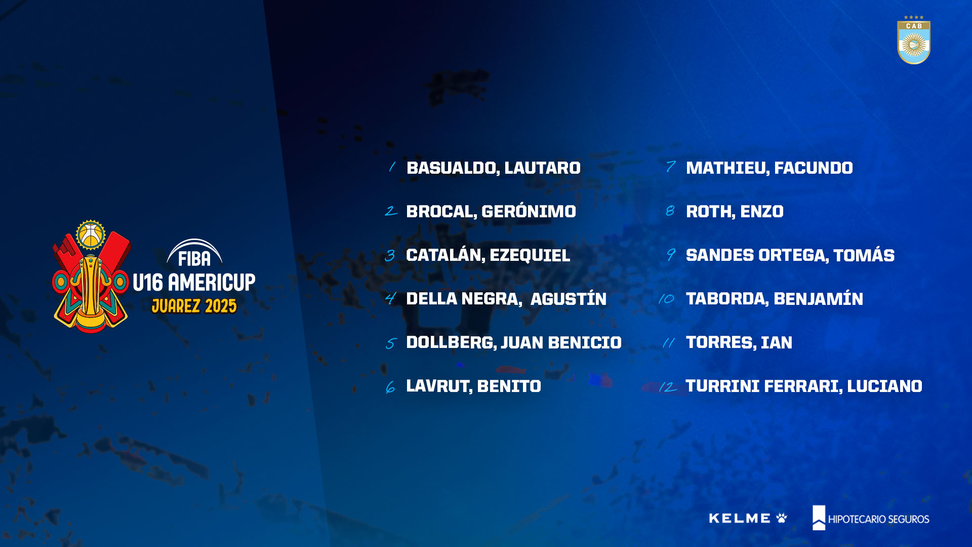 Confirmado el plantel para la AmeriCup U16 masculina