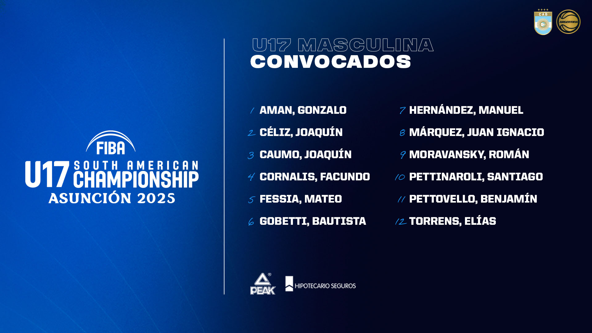 Argentina confirmó su plantel para el Sudamericano U17 masculino
