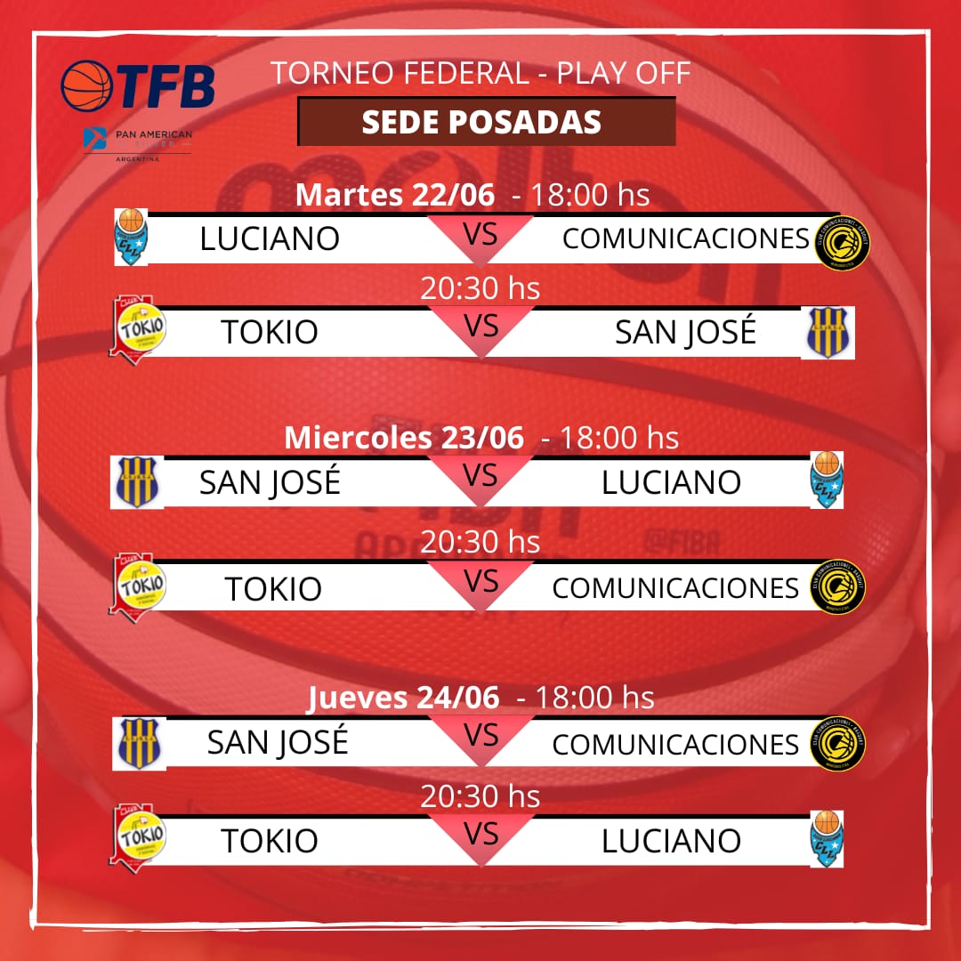 Se pone en marcha el Cuadrangular C en Posadas