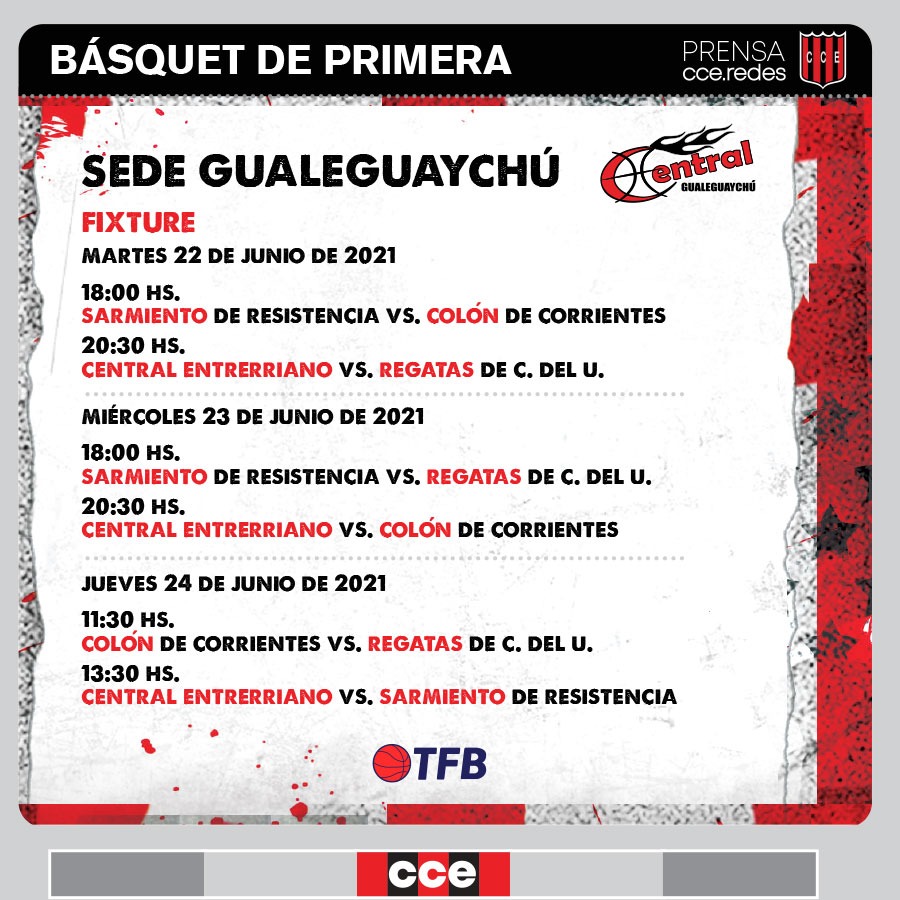 Comienza la acción del cuadrangular en Gualeguaychú 