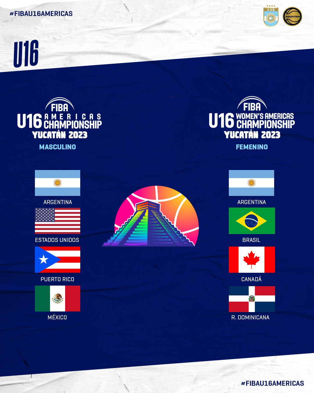 Se sortearon los FIBA Américas U16 Masculino y Femenino