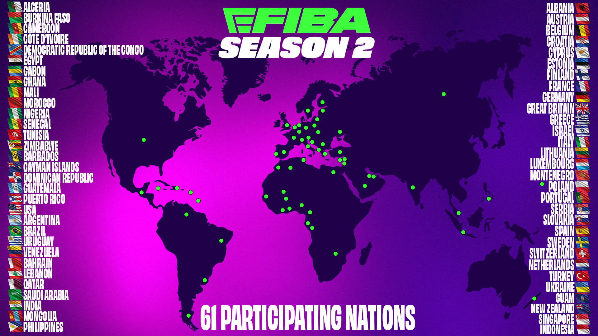 Esports: La Selección Argentina participará de la segunda temporada de eFIBA en NBA 2K24
