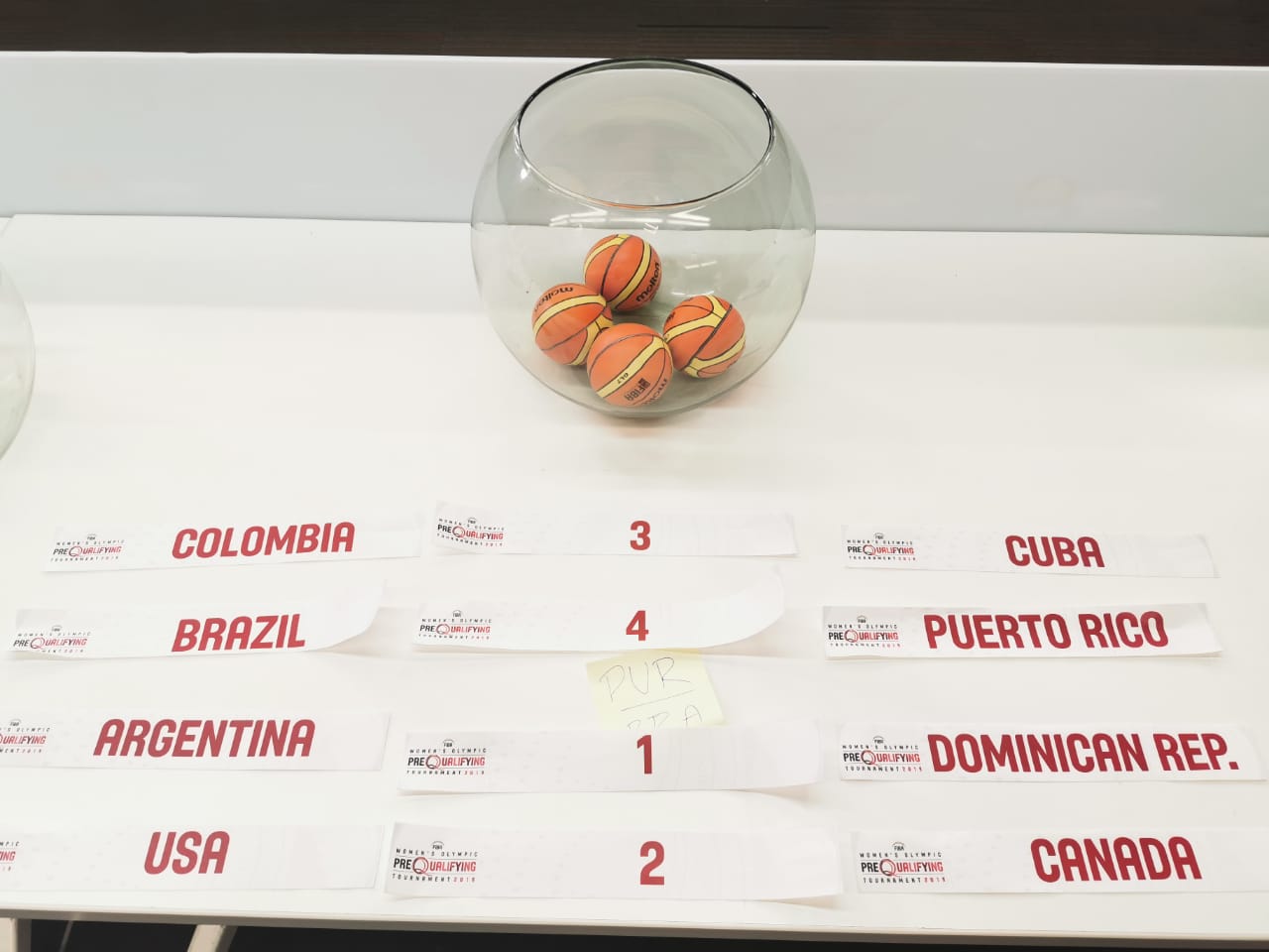 La Selección, ante la hora de la verdad en su camino a China
