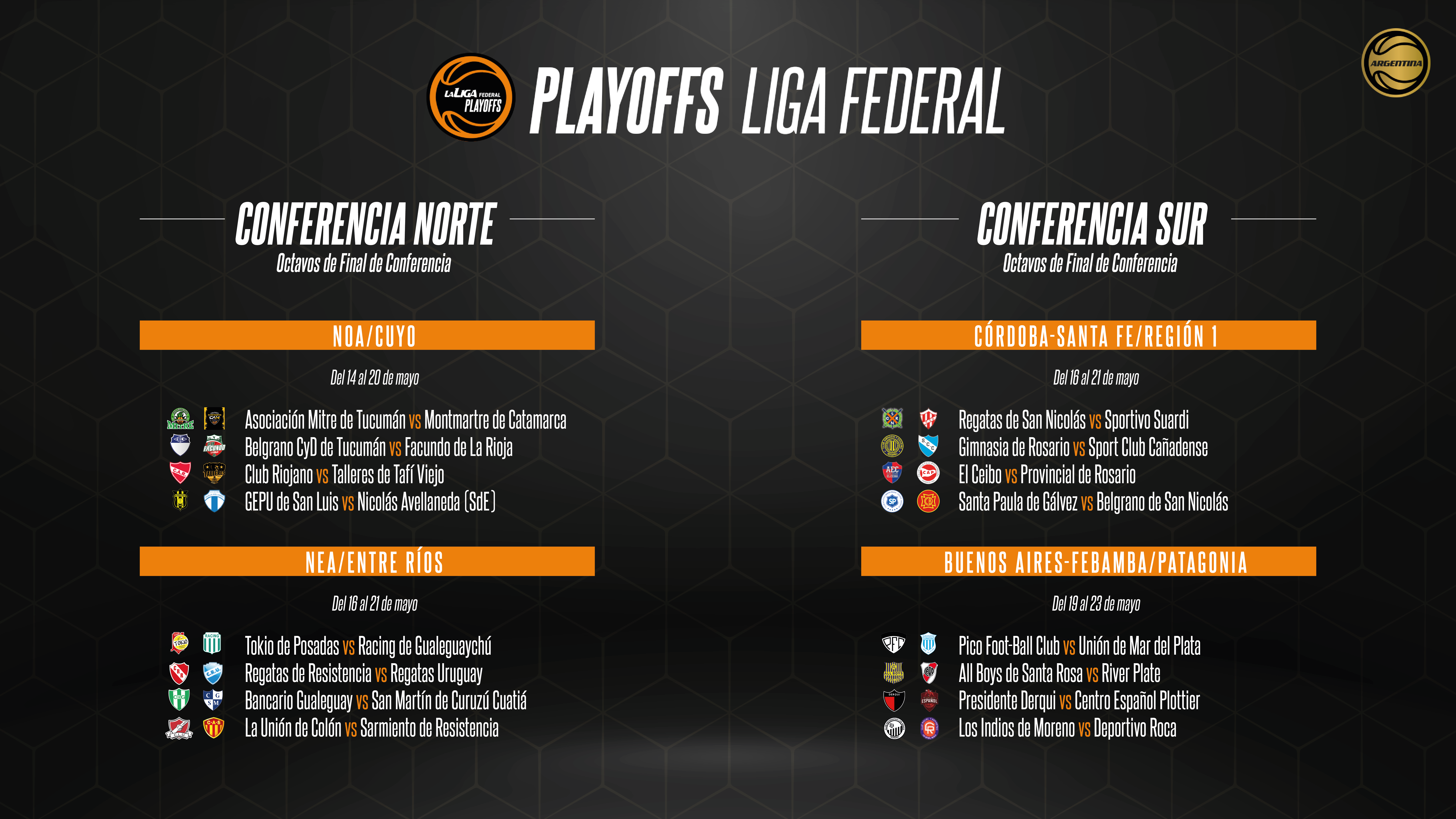 Camino al ascenso: La Liga Federal ya tiene a sus 32 clasificados a Playoffs